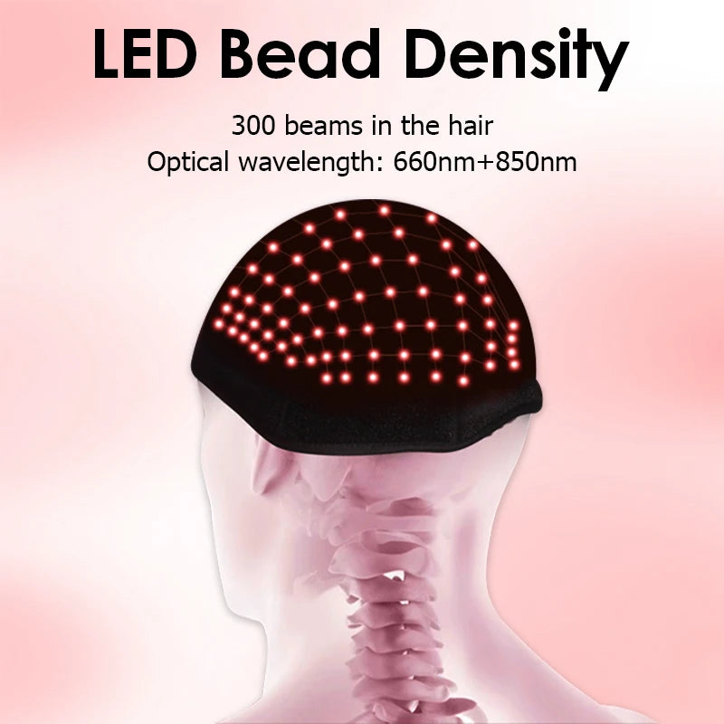 Red Light Hats for Hair Regrowth,Infrared light Cap Thinning Anti,Hair Loss Anxiety Stress Reduce, Migraine Scalp Relax Massager