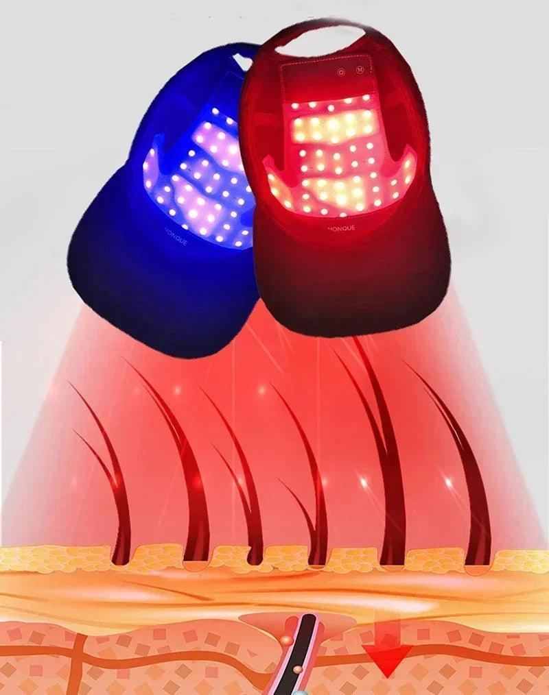 LED Red Light Therapy Cap Hair Growth Helmet Diode LaserHat Light Therapy Cap for Hair Regrowth and Hair Loss Treatment