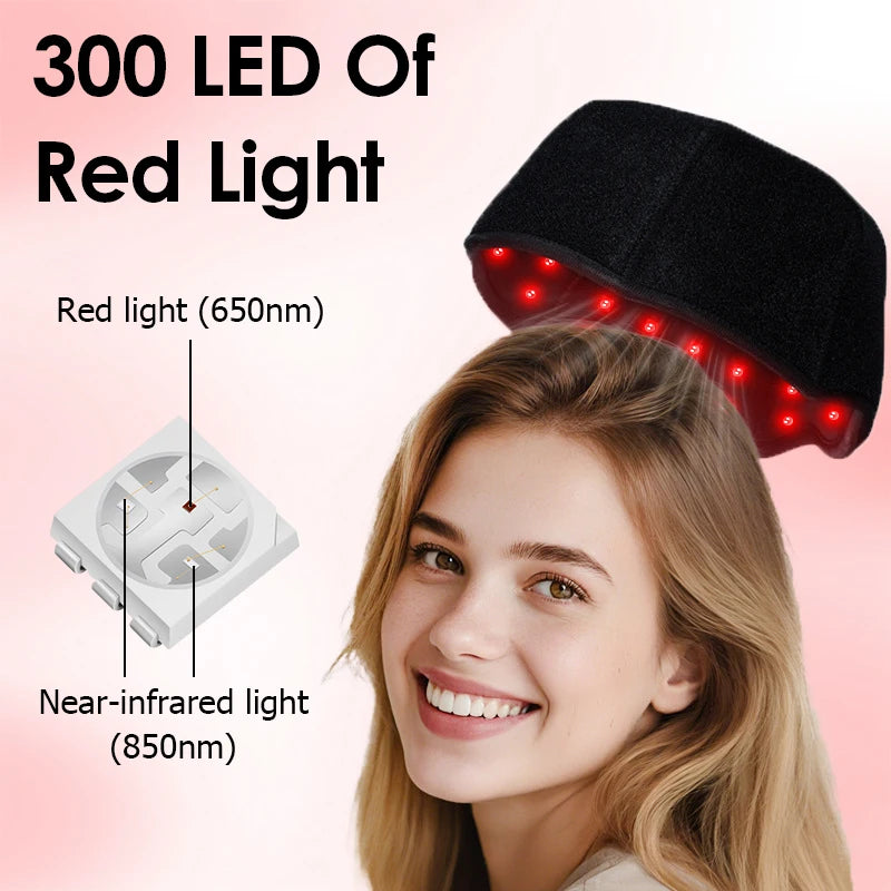 Red Light Hats for Hair Regrowth,Infrared light Cap Thinning Anti,Hair Loss Anxiety Stress Reduce, Migraine Scalp Relax Massager