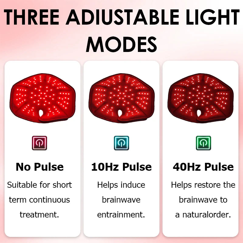 Red Light Hats for Hair Regrowth,Infrared light Cap Thinning Anti,Hair Loss Anxiety Stress Reduce, Migraine Scalp Relax Massager