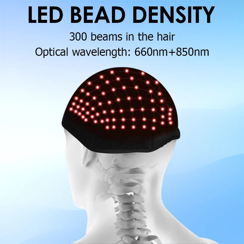 Red Light Hats for Hair Regrowth,Infrared light Cap Thinning Anti,Hair Loss Anxiety Stress Reduce, Migraine Scalp Relax Massager