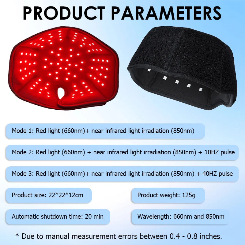 Red Light Hats for Hair Regrowth,Infrared light Cap Thinning Anti,Hair Loss Anxiety Stress Reduce, Migraine Scalp Relax Massager